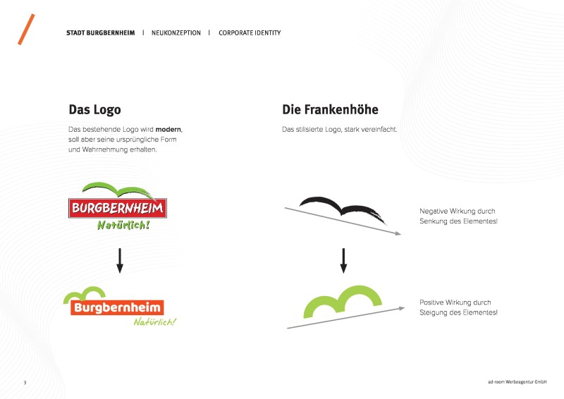 Kommunikationsstrategie_Das Logo-page-001